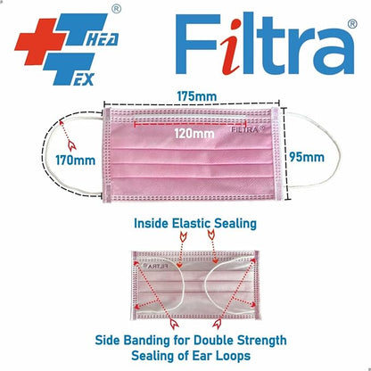 FILTRA® 4-Ply Ear Loop Mask | Pink | Box of 50 Masks