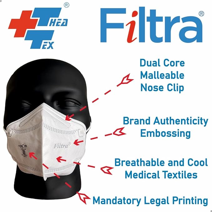 FILTRA® N95 Mask with Ear Loops | Black+White | Pouch of 10+Box of Box of 25 Masks