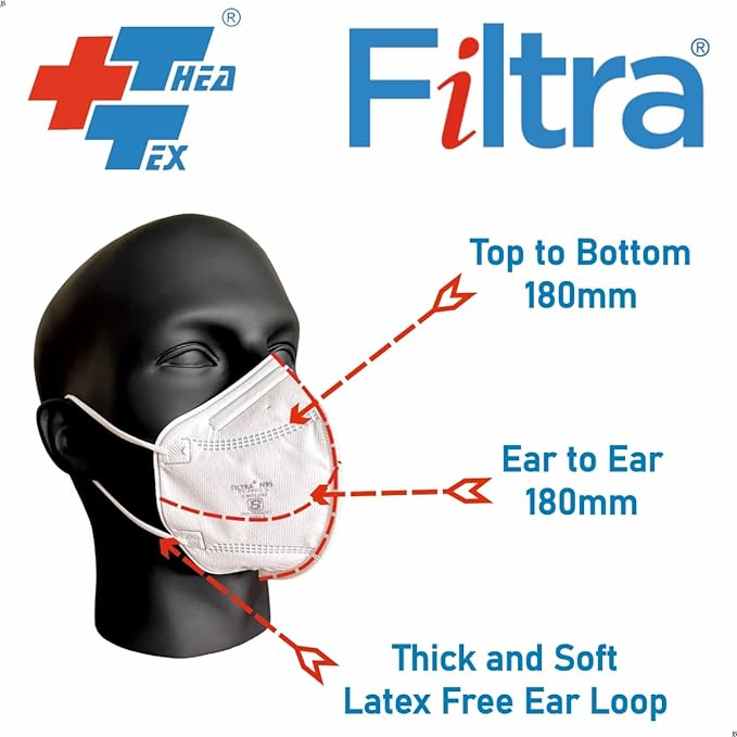 FILTRA® N95 Mask with Ear Loops | Black+White | Pouch of 20 Masks