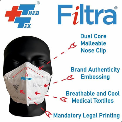 FILTRA® N95 Mask with Headbands | White | Box of 25 Masks