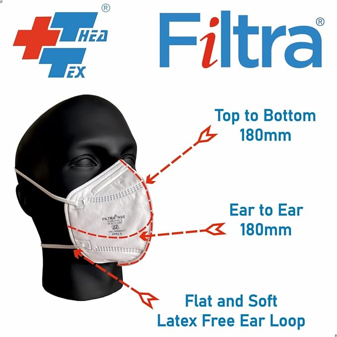 FILTRA® N95 Mask with Headbands | White | Box of 25 Masks