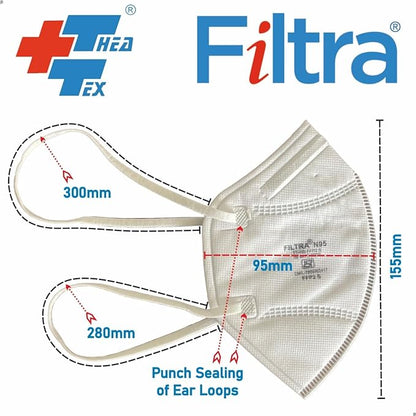 FILTRA® N95 Mask with Headbands | White | Box of 25 Masks