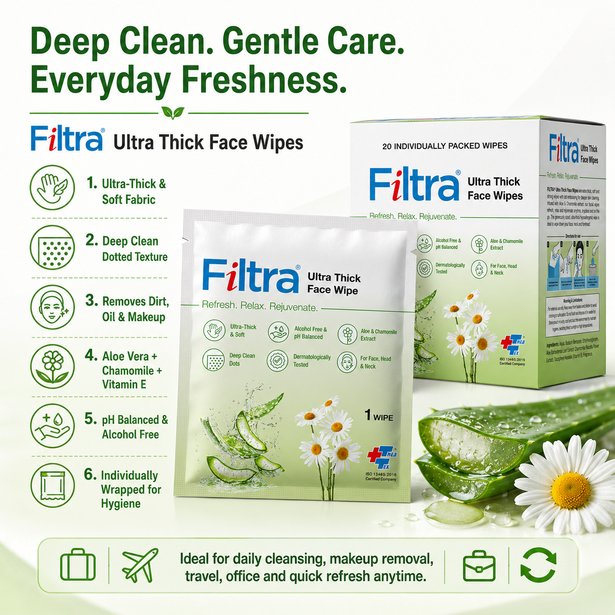 Ultra Thick Face Wipes-Box of 20 Single Sachets