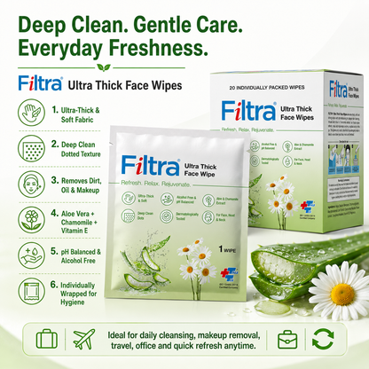 Ultra Thick Face Wipes-Box of 20 Single Sachets