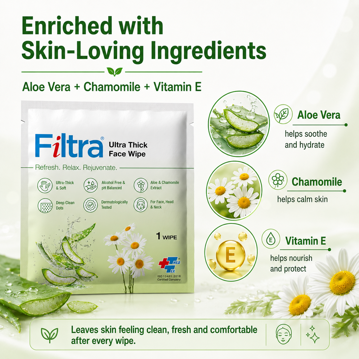 Ultra Thick Face Wipes-Box of 20 Single Sachets
