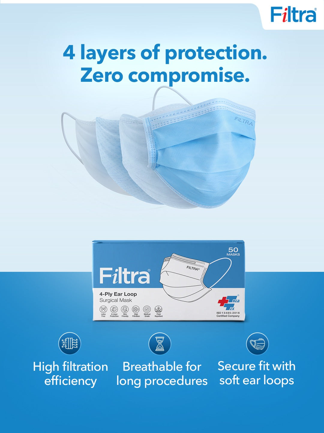 Blue 4-Ply Ear Loop Mask Box of 50 Masks