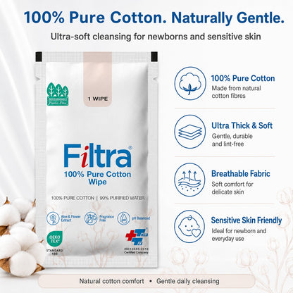 100% Pure Cotton Wipes-Box of 30 Single Sachets