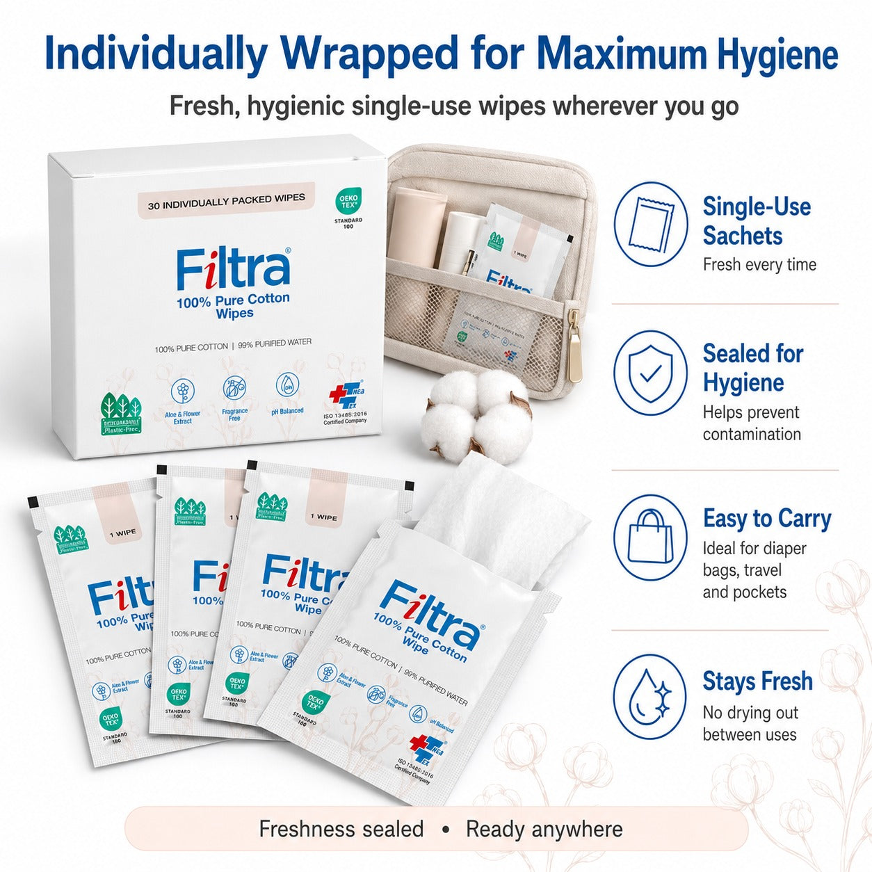 100% Pure Cotton Wipes-Box of 30 Single Sachets