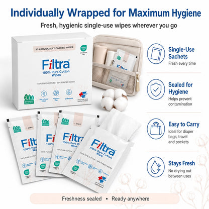 100% Pure Cotton Wipes-Box of 30 Single Sachets