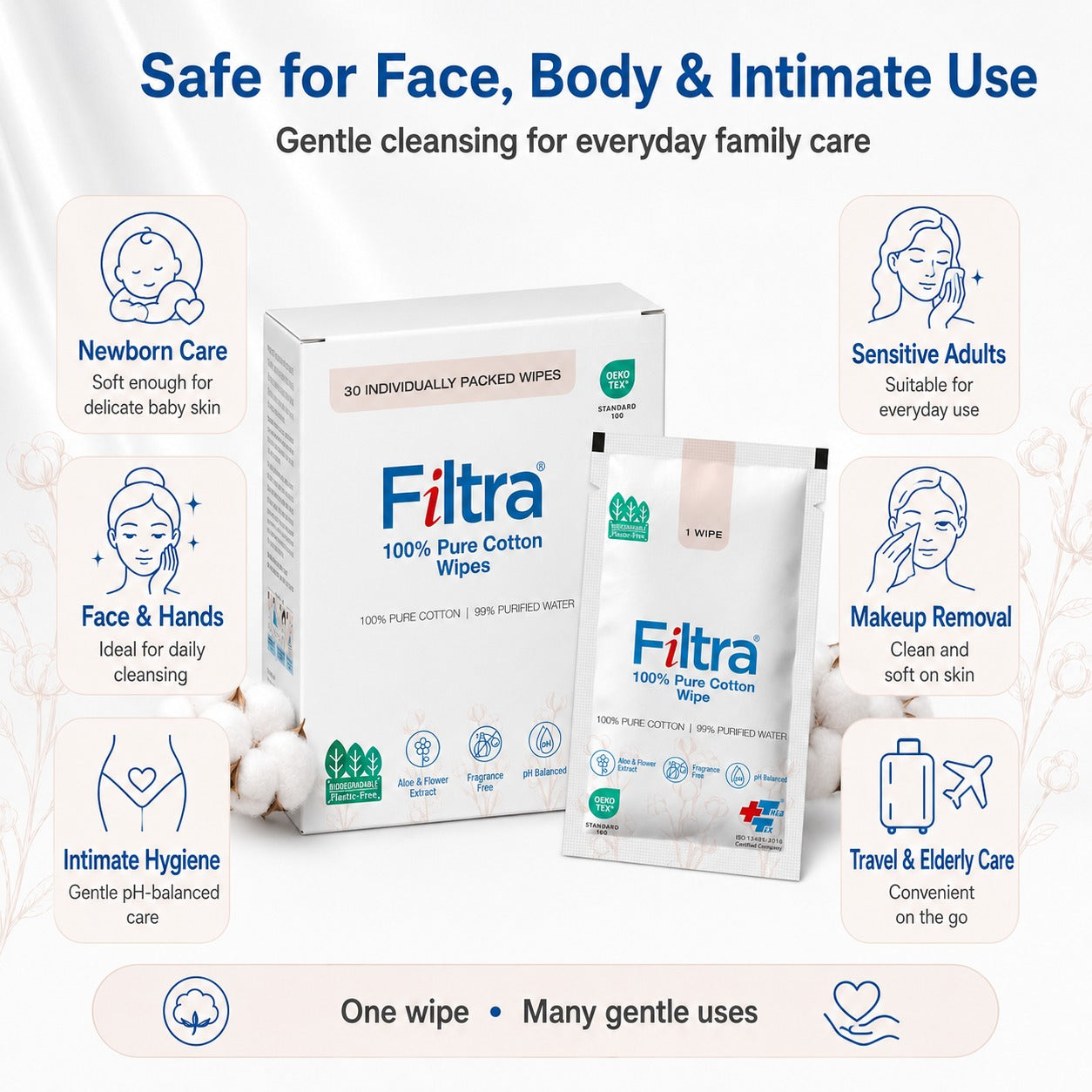 100% Pure Cotton Wipes-Box of 30 Single Sachets