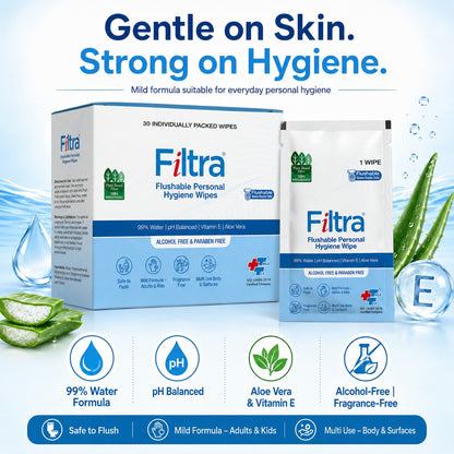 Flushable Personal Hygiene Wipes-Box of 30 Single Sachets