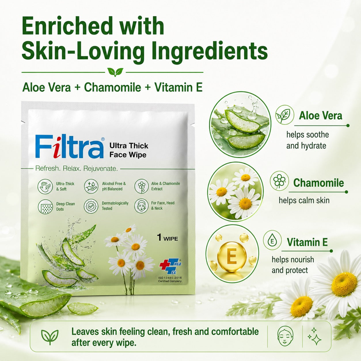 Ultra Thick Face Wipes-Box of 20 Single Sachets