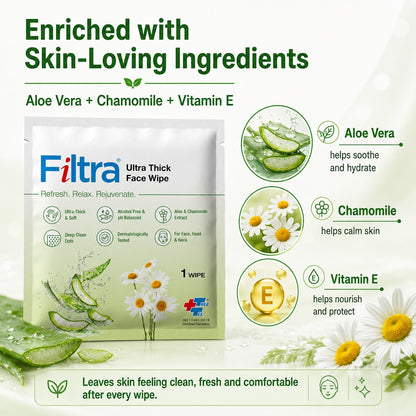 Ultra Thick Face Wipes-Box of 20 Single Sachets