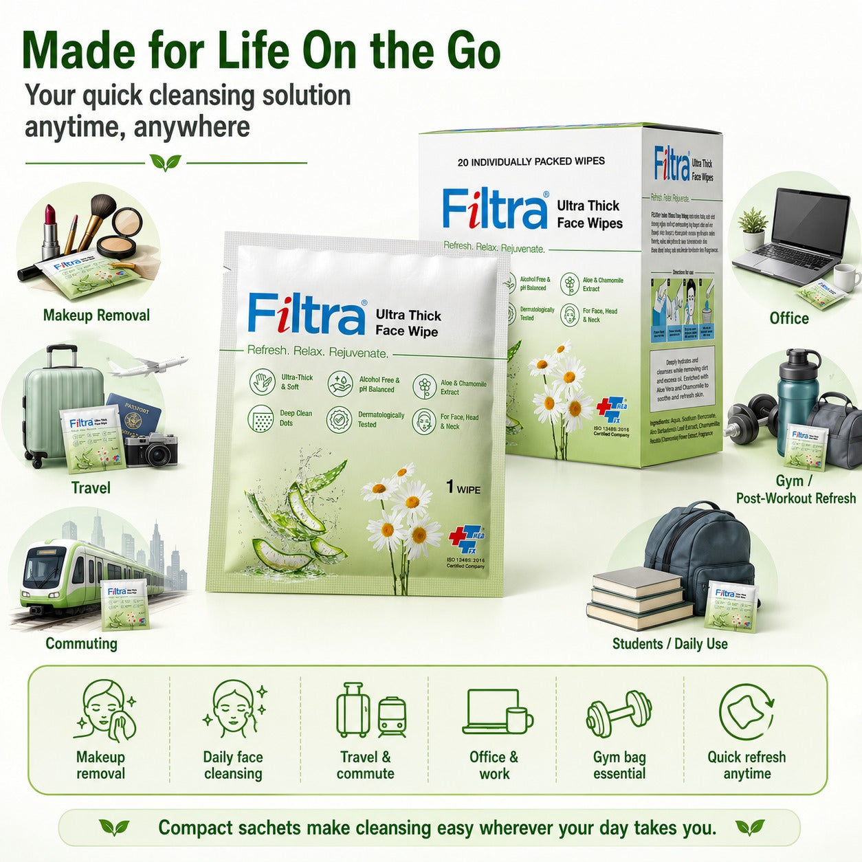 Ultra Thick Face Wipes-Box of 20 Single Sachets