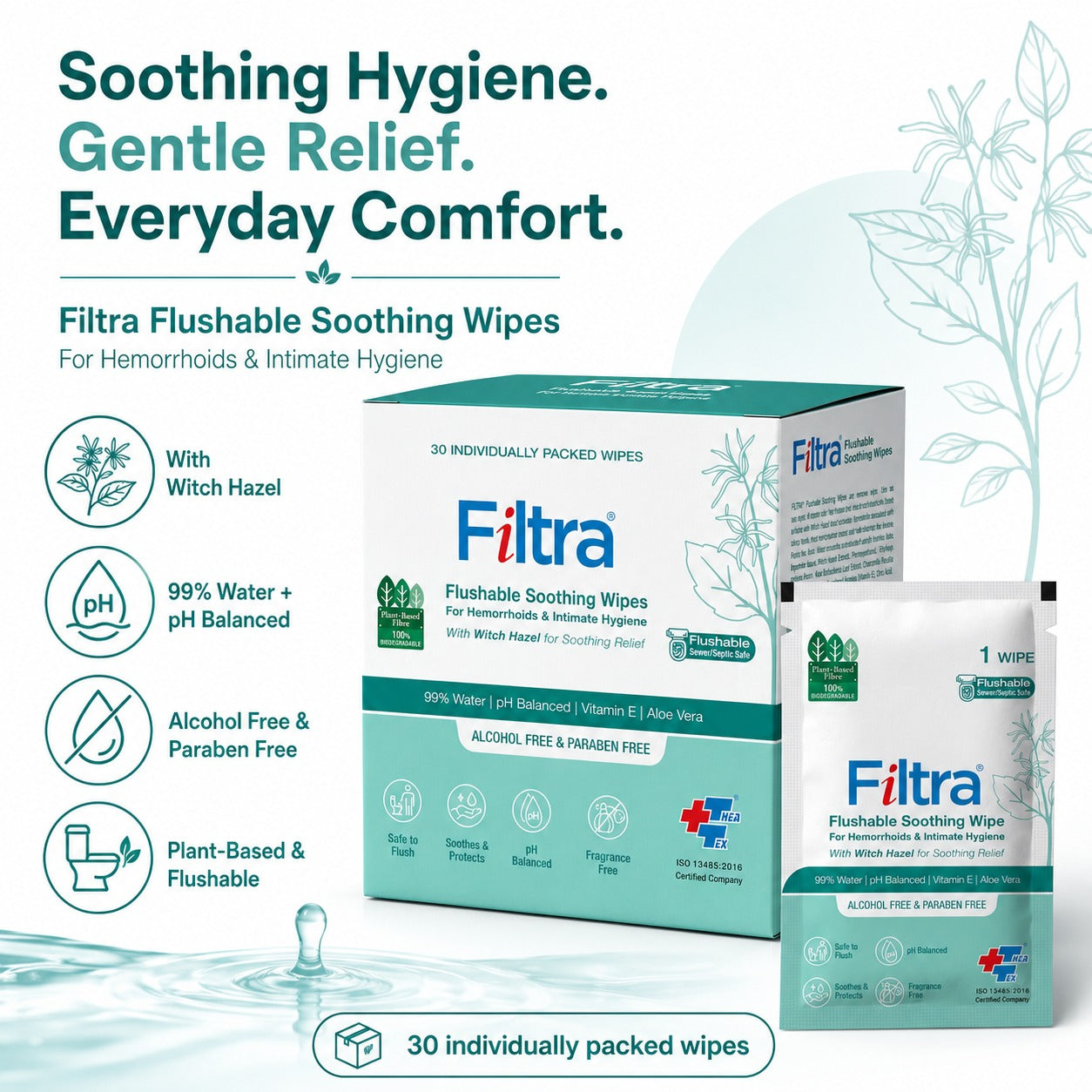 Flushable Soothing Wipes-Box of 30 Single Sachets