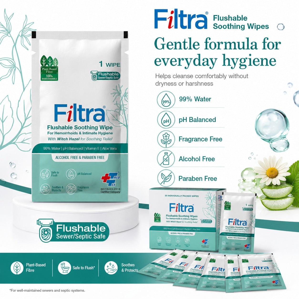 Flushable Soothing Wipes-Box of 30 Single Sachets